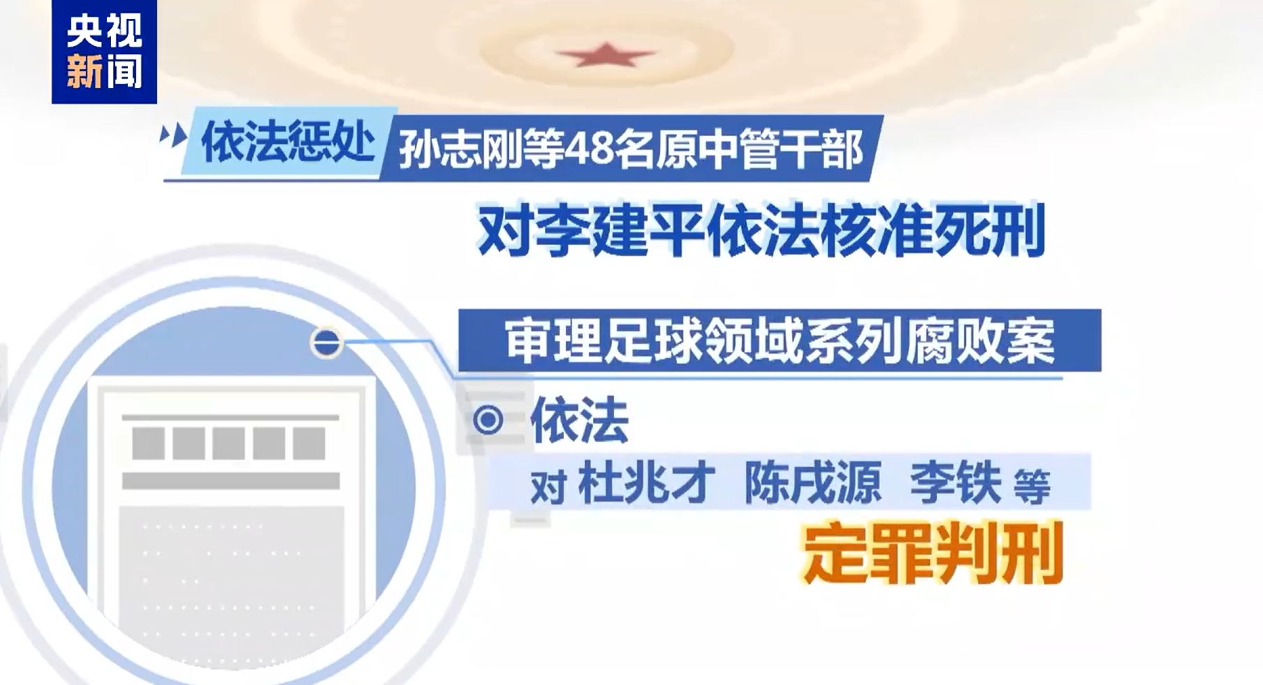 最高法工作報告：審理足球領(lǐng)域系列腐敗案，依法對李鐵等定罪判刑
